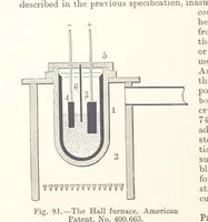 An illustration from Electric Smelting and Refining ... Being the second edition of “Elektro-Metallurgie” ... Translated, with additions, by Walter G. M'Millan, etc (1897)