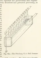 Picture 73 of 144 from Electric Smelting and Refining ... Being the second edition of “Elektro-Metallurgie” ... Translated, with additions, by Walter G. M'Millan, etc (1897), leaf 175