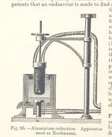An illustration from Electric Smelting and Refining ... Being the second edition of “Elektro-Metallurgie” ... Translated, with additions, by Walter G. M'Millan, etc (1897)