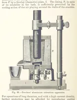 An illustration from Electric Smelting and Refining ... Being the second edition of “Elektro-Metallurgie” ... Translated, with additions, by Walter G. M'Millan, etc (1897)