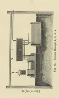 An illustration from Electric Smelting and Refining ... Being the second edition of “Elektro-Metallurgie” ... Translated, with additions, by Walter G. M'Millan, etc (1897)