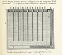 Picture 83 of 144 from Electric Smelting and Refining ... Being the second edition of “Elektro-Metallurgie” ... Translated, with additions, by Walter G. M'Millan, etc (1897), leaf 223