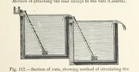 Picture 94 of 144 from Electric Smelting and Refining ... Being the second edition of “Elektro-Metallurgie” ... Translated, with additions, by Walter G. M'Millan, etc (1897), leaf 245