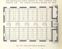 Picture 96 of 144 from Electric Smelting and Refining ... Being the second edition of “Elektro-Metallurgie” ... Translated, with additions, by Walter G. M'Millan, etc (1897), leaf 246