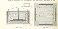 Picture 99 of 144 from Electric Smelting and Refining ... Being the second edition of “Elektro-Metallurgie” ... Translated, with additions, by Walter G. M'Millan, etc (1897), leaf 254
