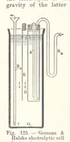 An illustration from Electric Smelting and Refining ... Being the second edition of “Elektro-Metallurgie” ... Translated, with additions, by Walter G. M'Millan, etc (1897)