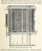 Picture 108 of 144 from Electric Smelting and Refining ... Being the second edition of “Elektro-Metallurgie” ... Translated, with additions, by Walter G. M'Millan, etc (1897), leaf 275