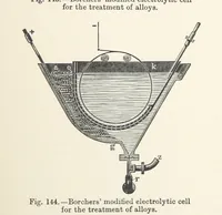 Picture 113 of 144 from Electric Smelting and Refining ... Being the second edition of “Elektro-Metallurgie” ... Translated, with additions, by Walter G. M'Millan, etc (1897), leaf 285