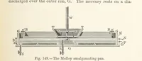 Picture 117 of 144 from Electric Smelting and Refining ... Being the second edition of “Elektro-Metallurgie” ... Translated, with additions, by Walter G. M'Millan, etc (1897), leaf 299