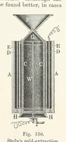 Picture 118 of 144 from Electric Smelting and Refining ... Being the second edition of “Elektro-Metallurgie” ... Translated, with additions, by Walter G. M'Millan, etc (1897), leaf 303