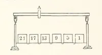An illustration from Electric Smelting and Refining ... Being the second edition of “Elektro-Metallurgie” ... Translated, with additions, by Walter G. M'Millan, etc (1897)