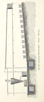 An illustration from Electric Smelting and Refining ... Being the second edition of “Elektro-Metallurgie” ... Translated, with additions, by Walter G. M'Millan, etc (1897)