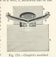 Picture 132 of 144 from Electric Smelting and Refining ... Being the second edition of “Elektro-Metallurgie” ... Translated, with additions, by Walter G. M'Millan, etc (1897), leaf 393