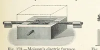 Picture 133 of 144 from Electric Smelting and Refining ... Being the second edition of “Elektro-Metallurgie” ... Translated, with additions, by Walter G. M'Millan, etc (1897), leaf 393