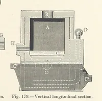 An illustration from Electric Smelting and Refining ... Being the second edition of “Elektro-Metallurgie” ... Translated, with additions, by Walter G. M'Millan, etc (1897)