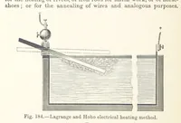 Picture 139 of 144 from Electric Smelting and Refining ... Being the second edition of “Elektro-Metallurgie” ... Translated, with additions, by Walter G. M'Millan, etc (1897), leaf 420