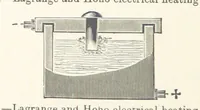 Picture 140 of 144 from Electric Smelting and Refining ... Being the second edition of “Elektro-Metallurgie” ... Translated, with additions, by Walter G. M'Millan, etc (1897), leaf 420