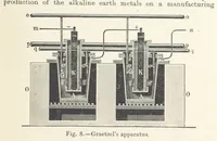 Picture 7 of 144 from Electric Smelting and Refining ... Being the second edition of “Elektro-Metallurgie” ... Translated, with additions, by Walter G. M'Millan, etc (1897), leaf 47