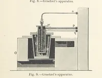 Picture 8 of 144 from Electric Smelting and Refining ... Being the second edition of “Elektro-Metallurgie” ... Translated, with additions, by Walter G. M'Millan, etc (1897), leaf 47