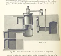 Picture 12 of 144 from Electric Smelting and Refining ... Being the second edition of “Elektro-Metallurgie” ... Translated, with additions, by Walter G. M'Millan, etc (1897), leaf 54