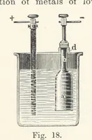 An illustration from Electric Smelting and Refining ... Being the second edition of “Elektro-Metallurgie” ... Translated, with additions, by Walter G. M'Millan, etc (1897)