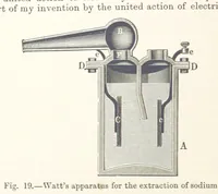 Picture 17 of 144 from Electric Smelting and Refining ... Being the second edition of “Elektro-Metallurgie” ... Translated, with additions, by Walter G. M'Millan, etc (1897), leaf 68