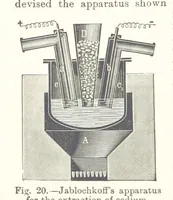 Picture 18 of 144 from Electric Smelting and Refining ... Being the second edition of “Elektro-Metallurgie” ... Translated, with additions, by Walter G. M'Millan, etc (1897), leaf 70