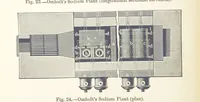 Picture 21 of 144 from Electric Smelting and Refining ... Being the second edition of “Elektro-Metallurgie” ... Translated, with additions, by Walter G. M'Millan, etc (1897), leaf 74