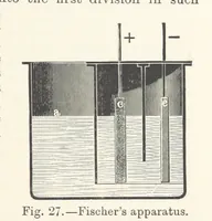 Picture 24 of 144 from Electric Smelting and Refining ... Being the second edition of “Elektro-Metallurgie” ... Translated, with additions, by Walter G. M'Millan, etc (1897), leaf 77