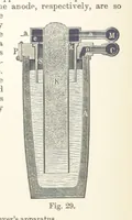 An illustration from Electric Smelting and Refining ... Being the second edition of “Elektro-Metallurgie” ... Translated, with additions, by Walter G. M'Millan, etc (1897)