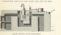 Picture 33 of 144 from Electric Smelting and Refining ... Being the second edition of “Elektro-Metallurgie” ... Translated, with additions, by Walter G. M'Millan, etc (1897), leaf 91