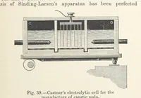 Picture 35 of 144 from Electric Smelting and Refining ... Being the second edition of “Elektro-Metallurgie” ... Translated, with additions, by Walter G. M'Millan, etc (1897), leaf 95