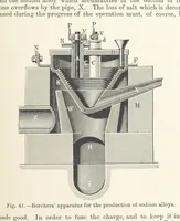 An illustration from Electric Smelting and Refining ... Being the second edition of “Elektro-Metallurgie” ... Translated, with additions, by Walter G. M'Millan, etc (1897)