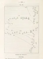 An illustration from Bataille de terre et de mer jusques et y compris la bataille de l'Alma, etc (1855)