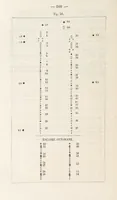 An illustration from Bataille de terre et de mer jusques et y compris la bataille de l'Alma, etc (1855)