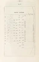 An illustration from Bataille de terre et de mer jusques et y compris la bataille de l'Alma, etc (1855)