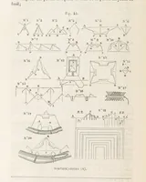 An illustration from Bataille de terre et de mer jusques et y compris la bataille de l'Alma, etc (1855)