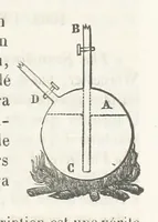 An illustration from Bataille de terre et de mer jusques et y compris la bataille de l'Alma, etc (1855)