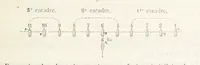An illustration from Bataille de terre et de mer jusques et y compris la bataille de l'Alma, etc (1855)
