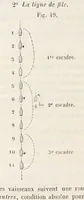 An illustration from Bataille de terre et de mer jusques et y compris la bataille de l'Alma, etc (1855)