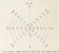 An illustration from Bataille de terre et de mer jusques et y compris la bataille de l'Alma, etc (1855)