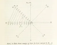 An illustration from Bataille de terre et de mer jusques et y compris la bataille de l'Alma, etc (1855)