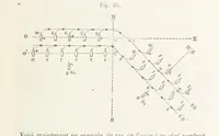 An illustration from Bataille de terre et de mer jusques et y compris la bataille de l'Alma, etc (1855)