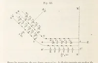 An illustration from Bataille de terre et de mer jusques et y compris la bataille de l'Alma, etc (1855)