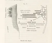 An illustration from Bataille de terre et de mer jusques et y compris la bataille de l'Alma, etc (1855)