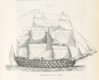An illustration from Bataille de terre et de mer jusques et y compris la bataille de l'Alma, etc (1855)