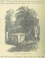 Picture 29 of 124 from All about Derbyshire ... With sixty illustrations, etc (1884), leaf 84