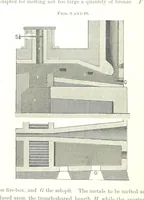 An illustration from The Metallic Alloys. A practical guide for the manufacture of all kinds of alloys, amalgams, and solders ... New, revised and enlarged edition (1896)
