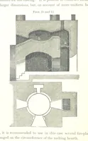 An illustration from The Metallic Alloys. A practical guide for the manufacture of all kinds of alloys, amalgams, and solders ... New, revised and enlarged edition (1896)