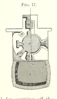 An illustration from The Metallic Alloys. A practical guide for the manufacture of all kinds of alloys, amalgams, and solders ... New, revised and enlarged edition (1896)